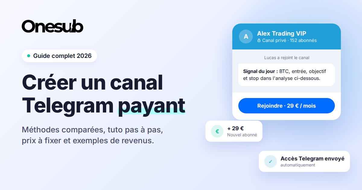 Guide : créer un canal Telegram payant