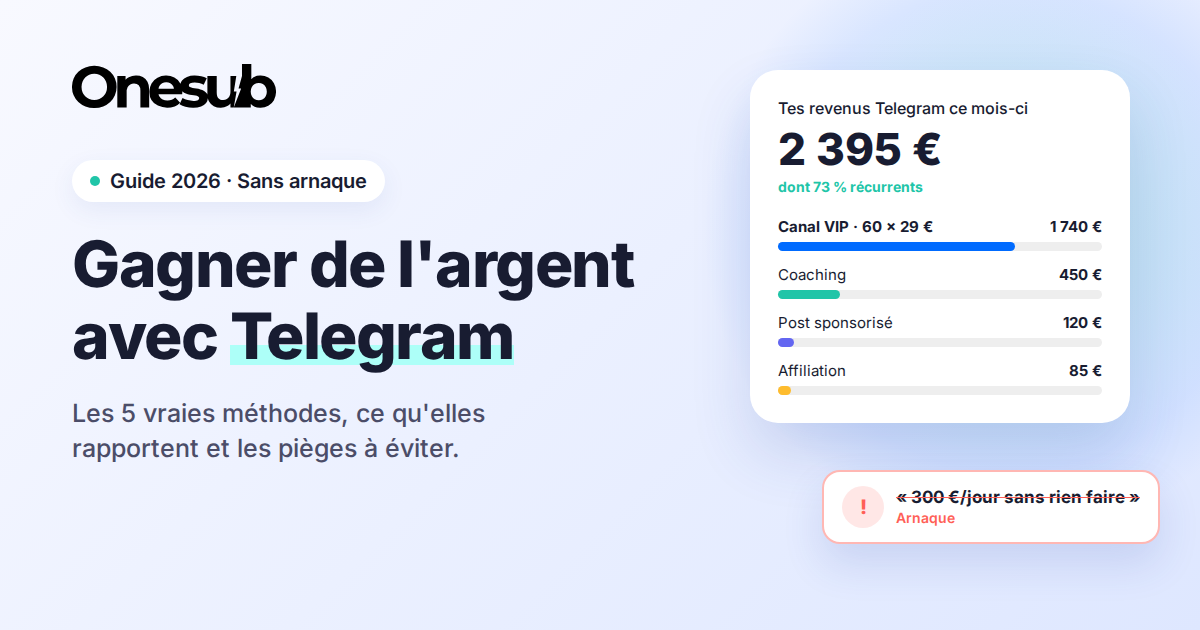 Guide : gagner de l'argent avec Telegram